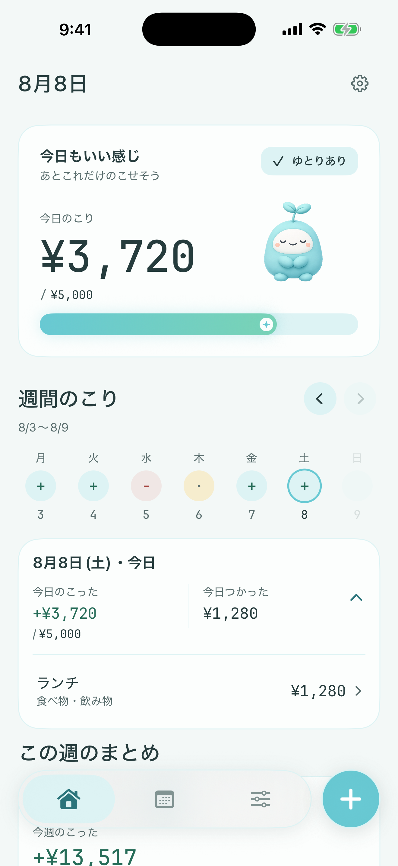 今日のこりを表示したホーム画面